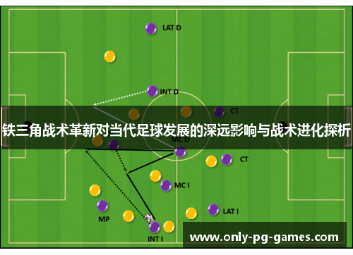 铁三角战术革新对当代足球发展的深远影响与战术进化探析