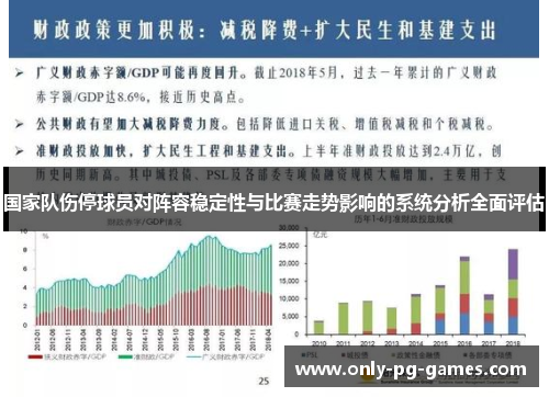 国家队伤停球员对阵容稳定性与比赛走势影响的系统分析全面评估