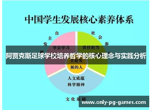 阿贾克斯足球学校培养哲学的核心理念与实践分析